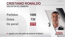 Enlace a Grandes estadísticas del bicho, un jugador de otro planeta