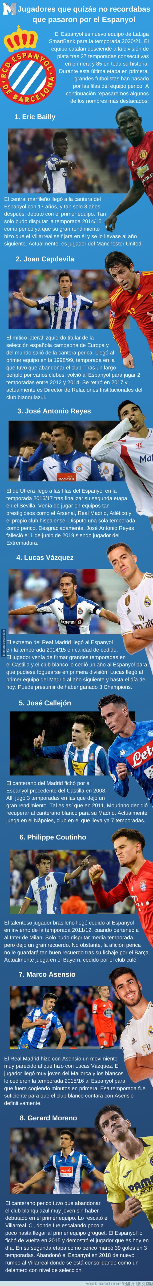 1109582 - Jugadores que quizás no recordabas que pasaron por el Espanyol