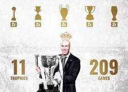 Enlace a 1 trofeo cada 19 partidos