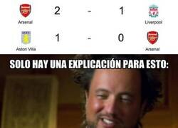 Enlace a Cualquier cosa puede pasar en la Premier