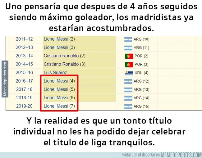 1110253 - Ya hombre, que no es para tanto