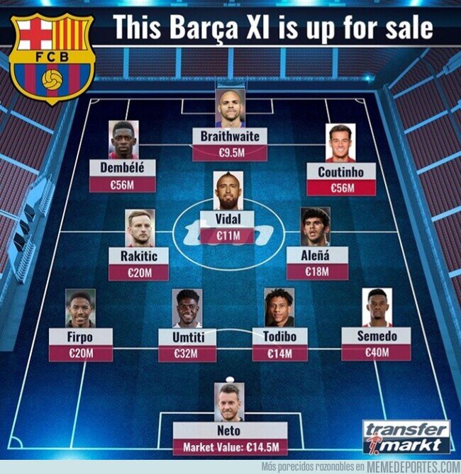 1110492 - El 11 que sale con los jugadores que el Barça estaría dispuesto a vender este año, por Transfermarkt