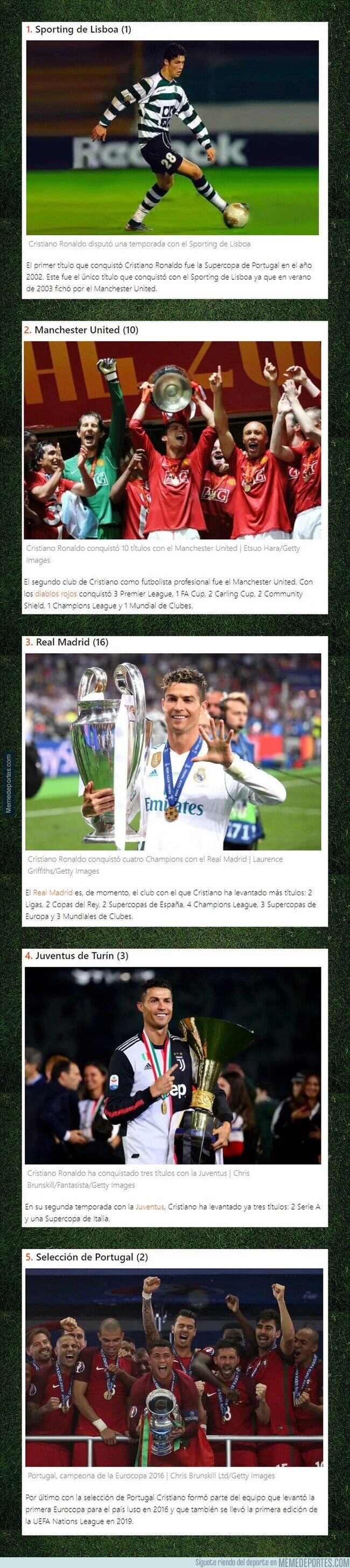 1110600 - Los 32 títulos que ha conquistado Cristiano Ronaldo a lo largo de su carrera