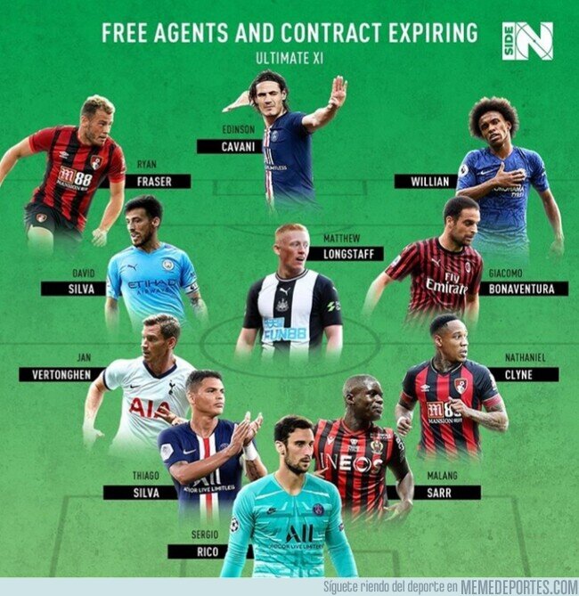 1110720 - El 11 ideal de jugadores que pueden fichar gratis por cualquier club, por @inside_global