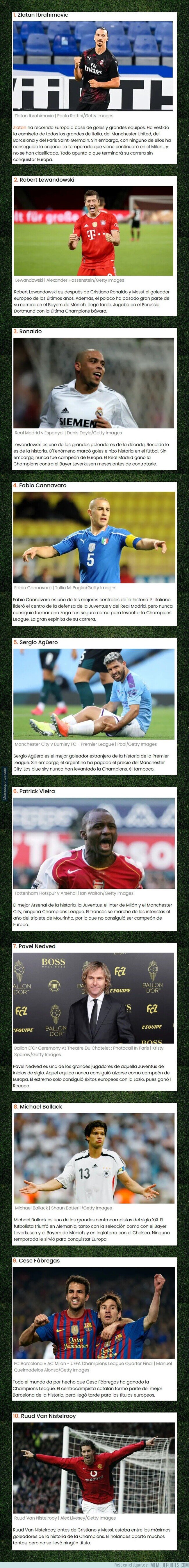 1110846 - 10 futbolistas que nadie puede creer que no hayan ganado la Champions League