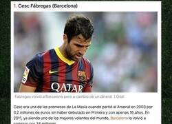 Enlace a Lista de canteranos rechazados que se vengaron de sus clubes de origen