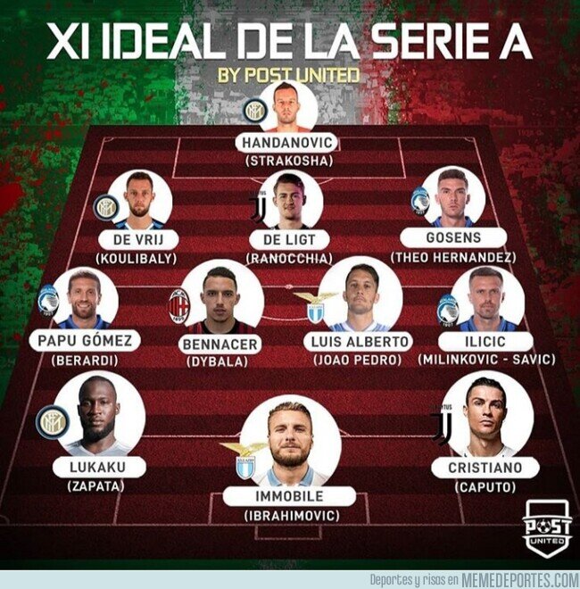 1111076 - El 11 ideal de la Serie A, por @postutd