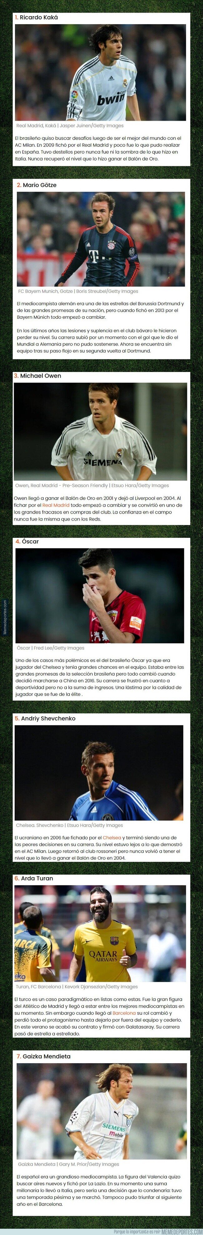 1111378 - Los fichajes que arruinaron la carrera de estos grandes jugadores
