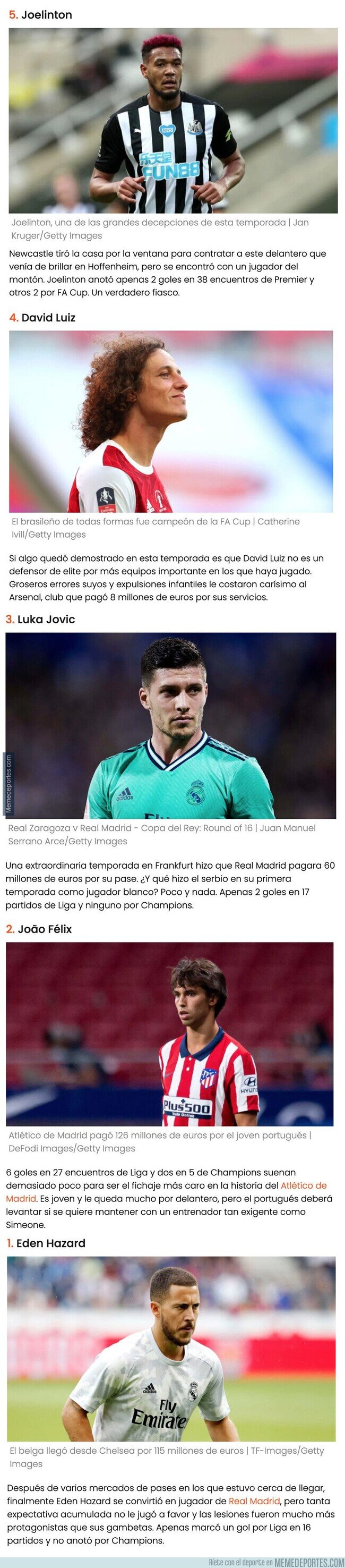 1111583 - Fichajes que decepcionaron a lo grande en esta temporada