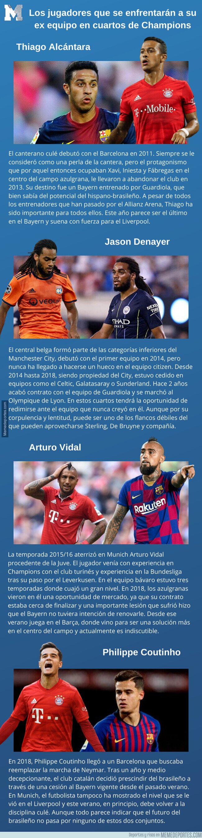 1111876 - Los jugadores que se enfrentarán a su ex equipo en cuartos de Champions