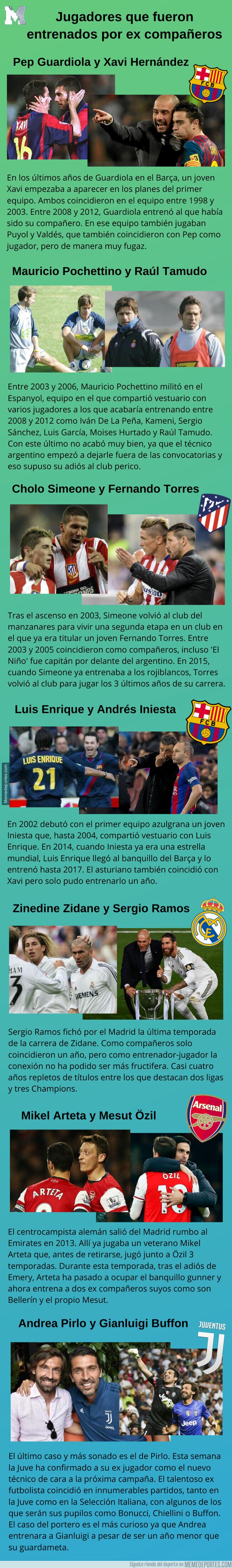 1111960 - Jugadores que fueron entrenados por ex compañeros