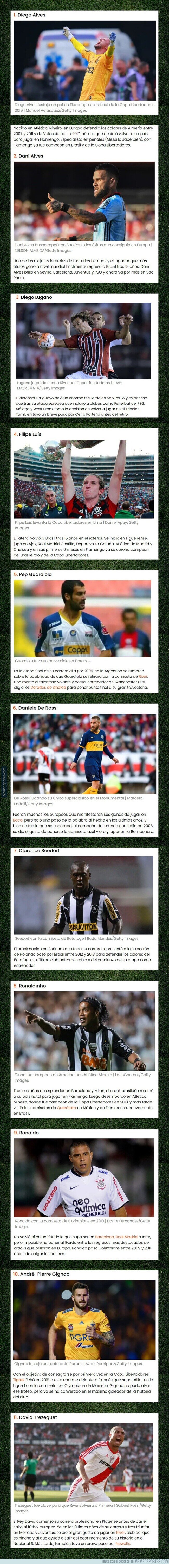 1112042 - El equipo ideal de jugadores que brillaron en Europa y emigraron a Latinoamérica en los últimos años