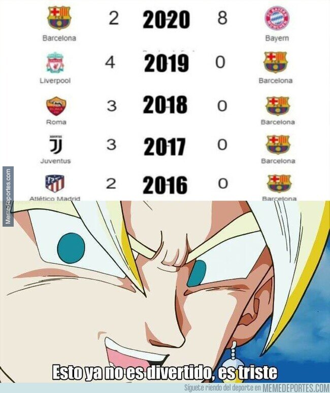 1112575 - 2-8, mayor goleada de la historia de la Champions