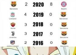 Enlace a 2-8, mayor goleada de la historia de la Champions