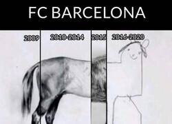 Enlace a El irregular andar del Barça