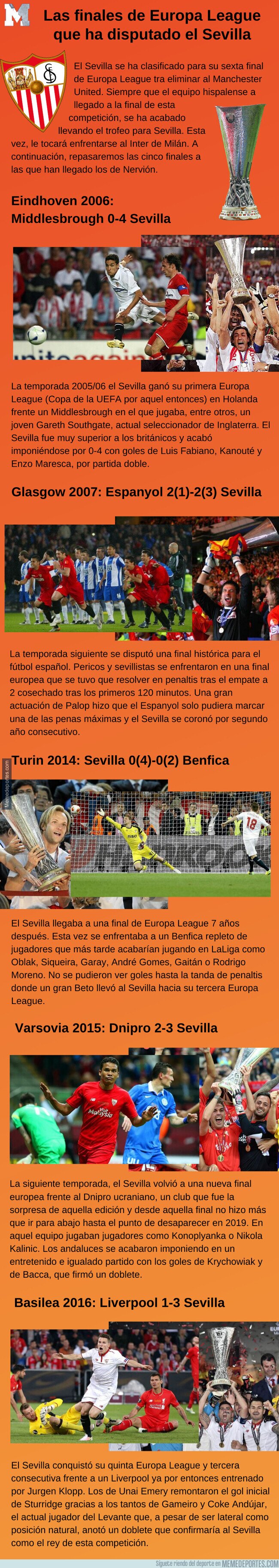 1113291 - Las finales de Europa League que ha disputado el Sevilla