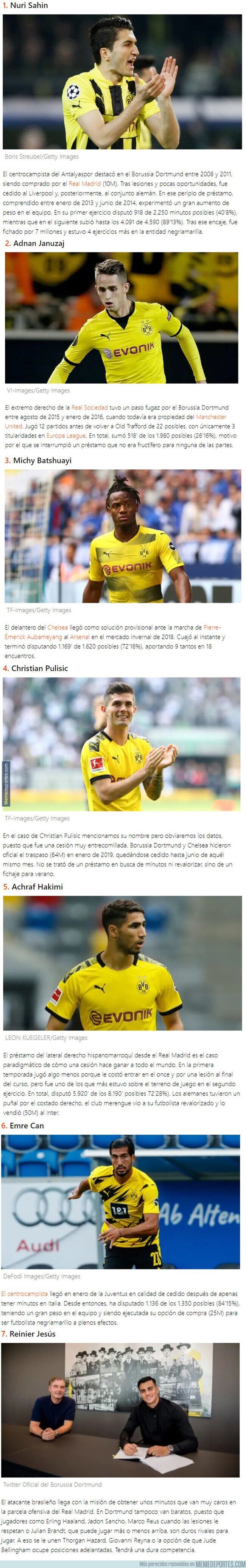 1113507 - Así le fue a los futbolistas cedidos en el Borussia Dortmund durante la última década