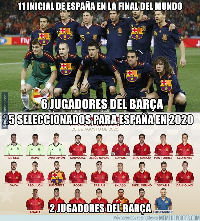 1113534 - ¿La delegación blaugrana más corta de todas?