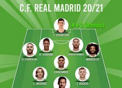 Enlace a Ojito Al Real Madrid 20/21