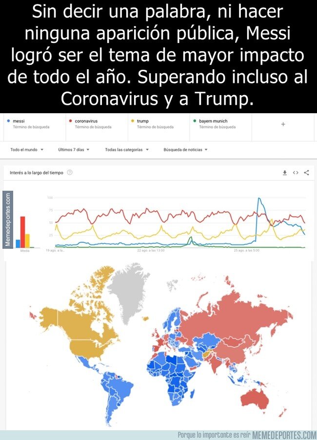 1114417 - El boom de Messi