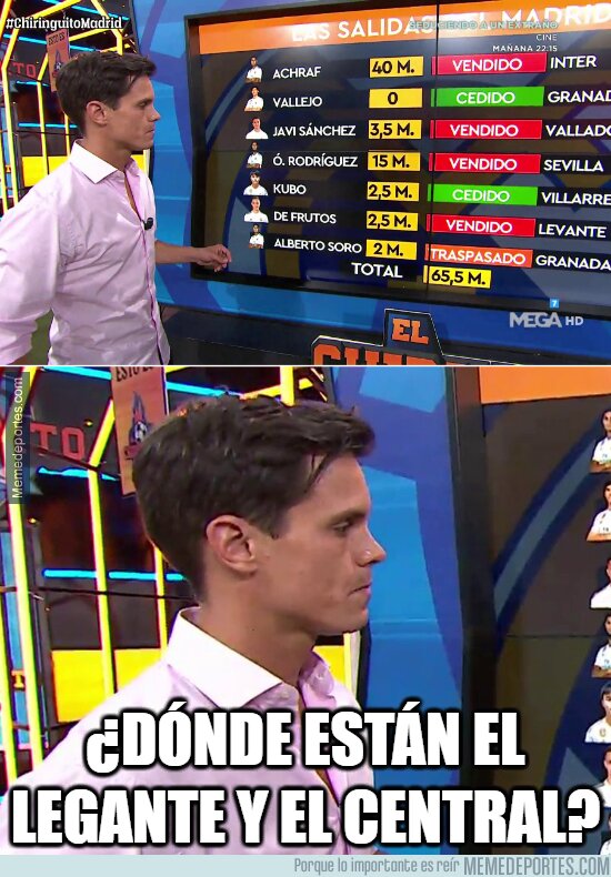 1114782 - Edu Aguirre está confuso