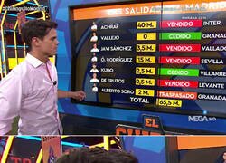 Enlace a Edu Aguirre está confuso