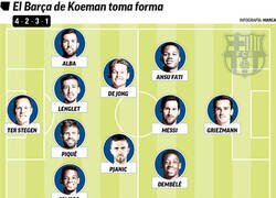 Enlace a Llega la revolución