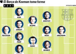 Enlace a Otro año perdido