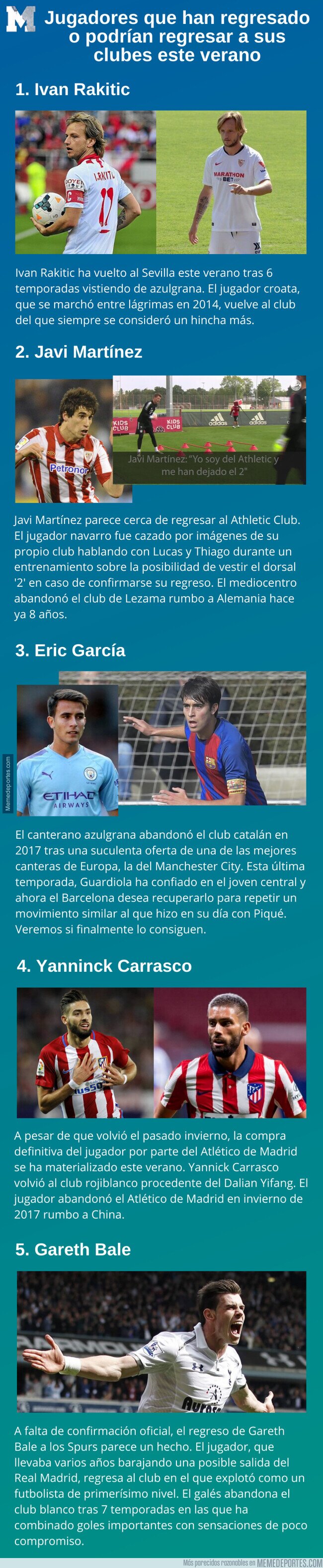 1115915 - Jugadores que han regresado o podrían regresar a sus clubes este verano