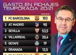 Enlace a El Barça B (2a B) es uno de los equipos españoles que más ha gastado este verano