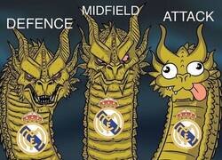 Enlace a El Real Madrid en cada zona del campo