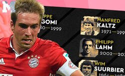 Enlace a Indignación contra 'France Football' tras anunciar los nominados a mejor lateral derecho de la historia y olvidarse de uno