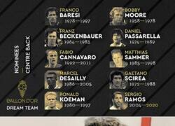 Enlace a El viejo France Football una vez más haciendo rankings a su bola