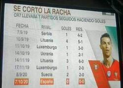 Enlace a Se le cortó la racha goleadora a CR7