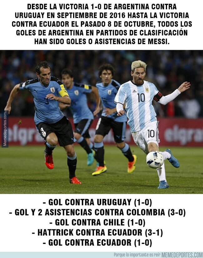 1117588 - Sin Messi, Argentina no ha logrado anotar un gol por si solos en eliminatorias desde 2016.