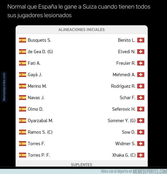 1117619 - Se veía venir la victoria de España