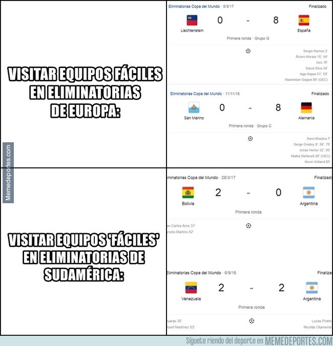 1117767 - Las eliminatorias más duras del mundo