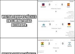 Enlace a Las eliminatorias más duras del mundo
