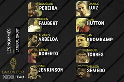 Enlace a Elige al lateral derecho del Meme Team Histórico