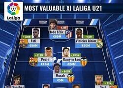 Enlace a El 11 de los jugadores Sub-21 más valiosos de LaLiga, por Transfermarkt