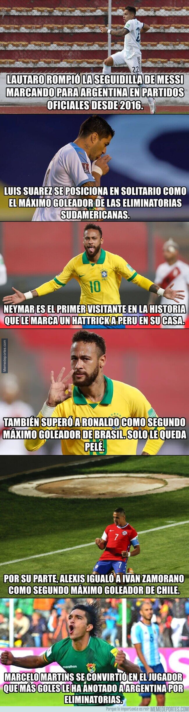 1117944 - Algunos datos goleadores que dejó la eliminatoria sudamericana