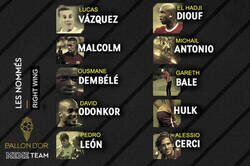 Enlace a Elige al extremo derecho del meme Team Histórico