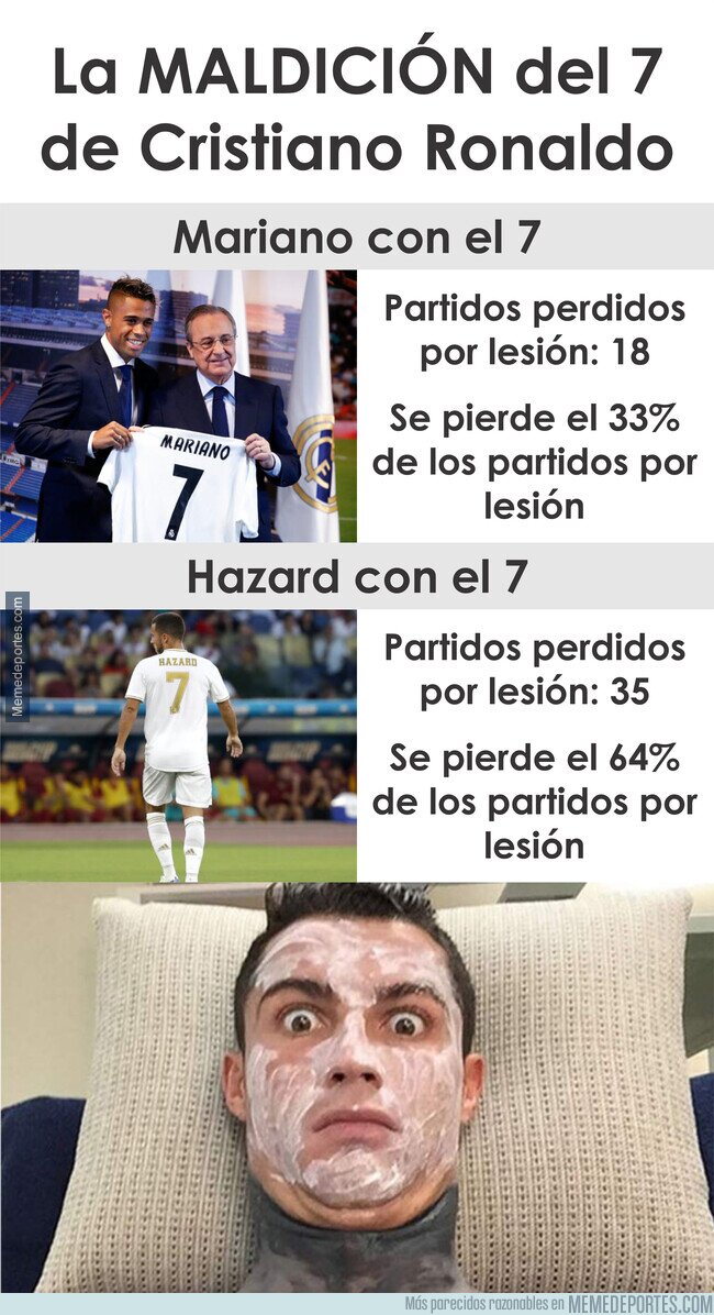 1117979 - La maldición del 7 del Real Madrid