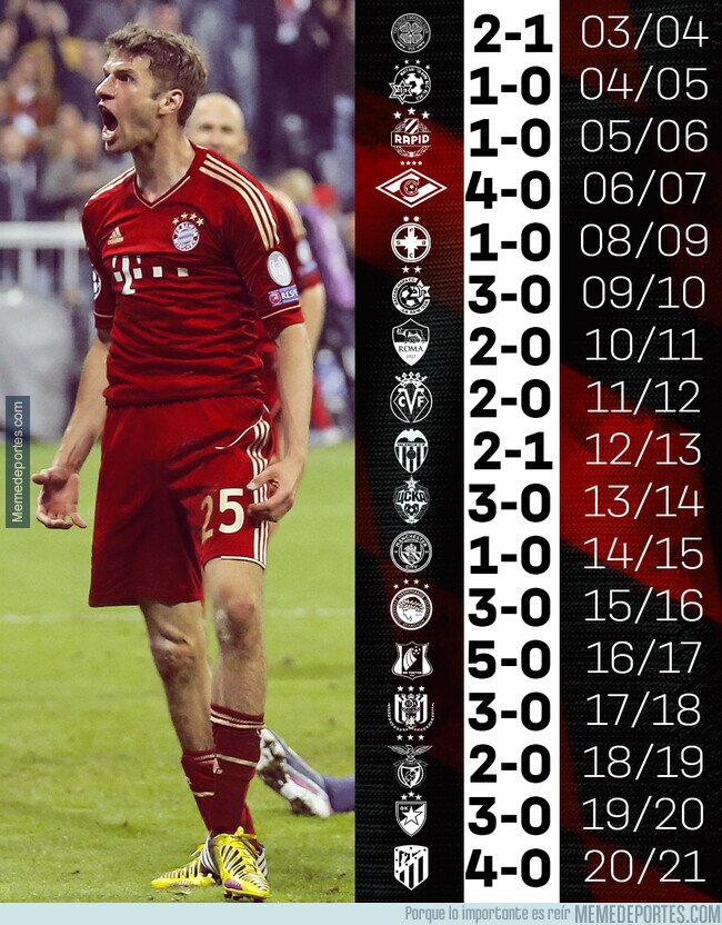 1118636 - De los últimos 17 debuts del Bayern en liga, 17 victorias.