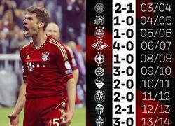 Enlace a De los últimos 17 debuts del Bayern en liga, 17 victorias.