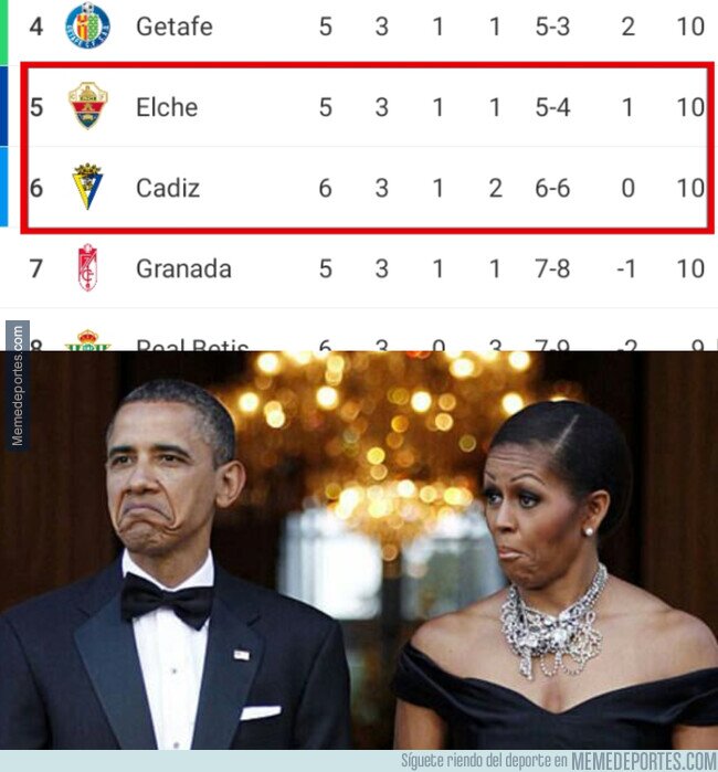 1118727 - Nada mal los recién ascendidos