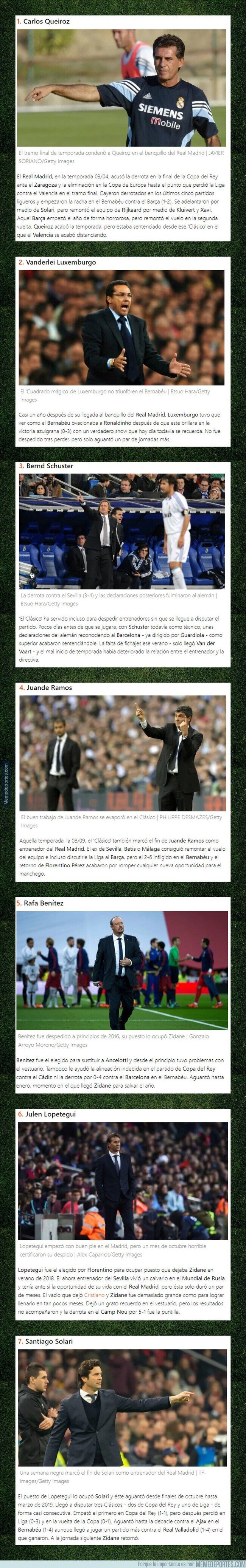 1118763 - Los entrenadores del Real Madrid que fueron despedidos tras perder el Clásico