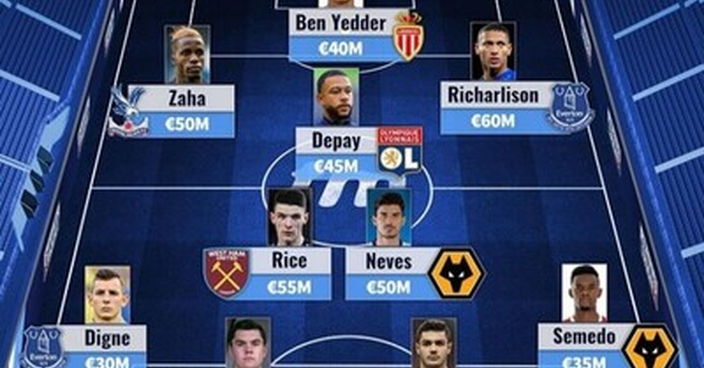 Cuantos Equipos Juegan La Europa League