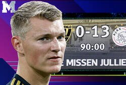 Enlace a Las mayores goleadas históricas de las grandes ligas europeas