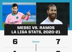Enlace a Esta comparativa entre Messi y Ramos...